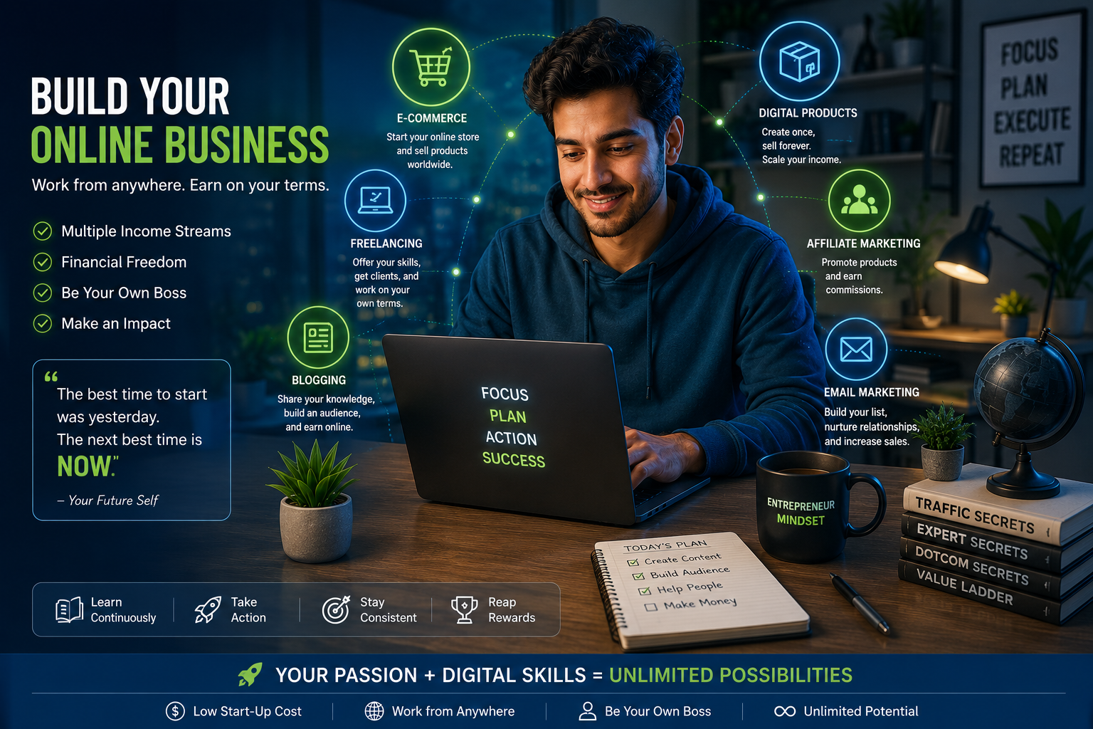 10 Online Business Ideas You Can Start With Little Money in 2026